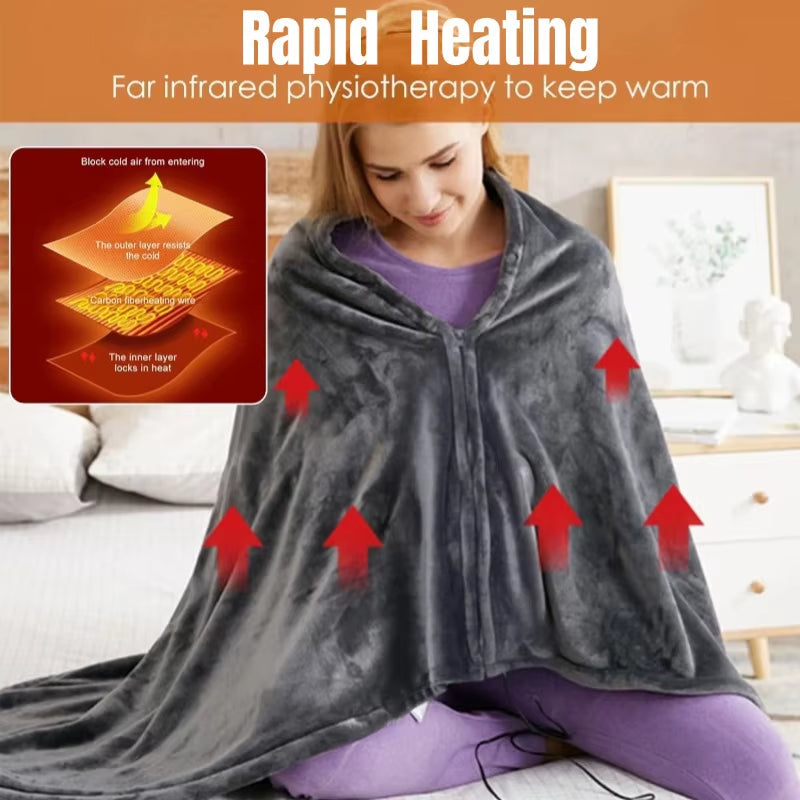 USB Electric Heated Blanket with 3 Heating Levels